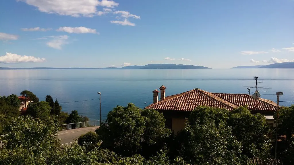 Apartment Armada Rijeka