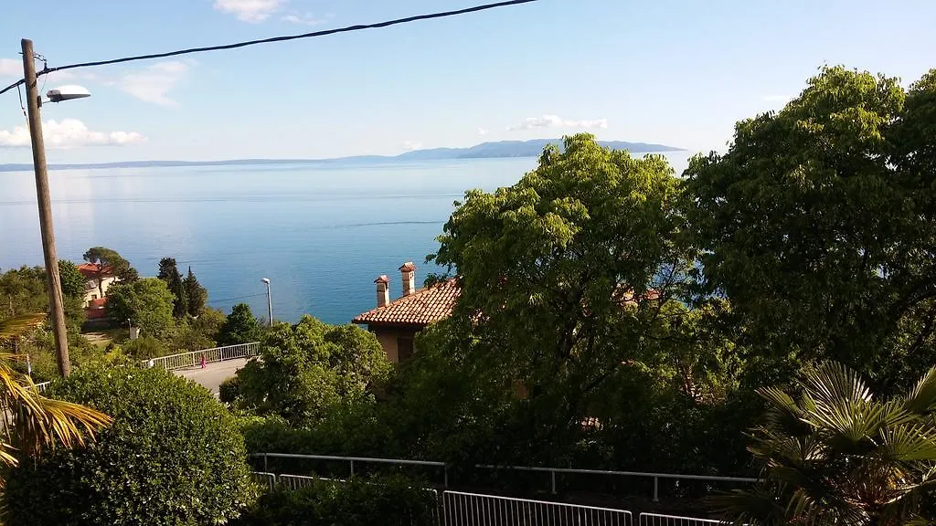 Apartment Armada Rijeka 0*,  Croatia